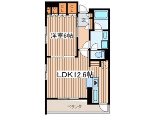 パ－クアクシス幡ヶ谷の物件間取画像